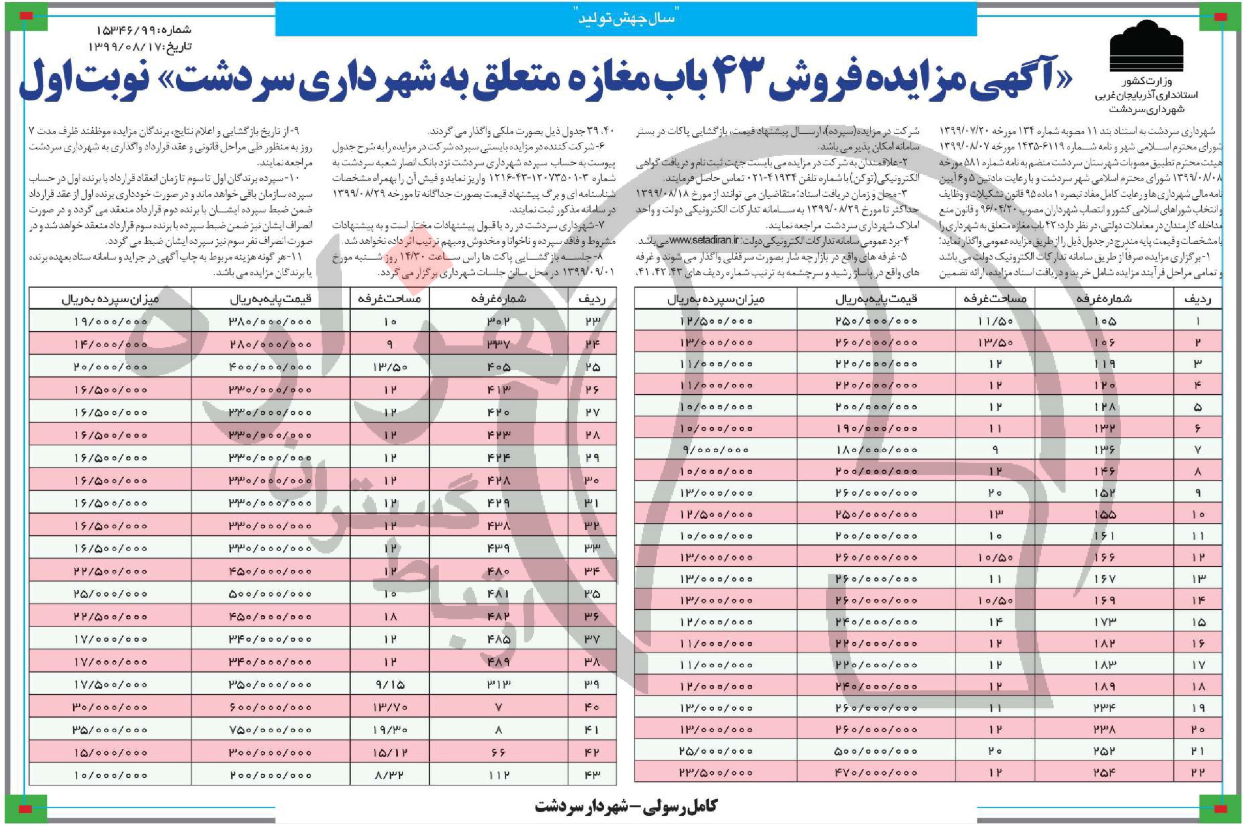 تصویر آگهی