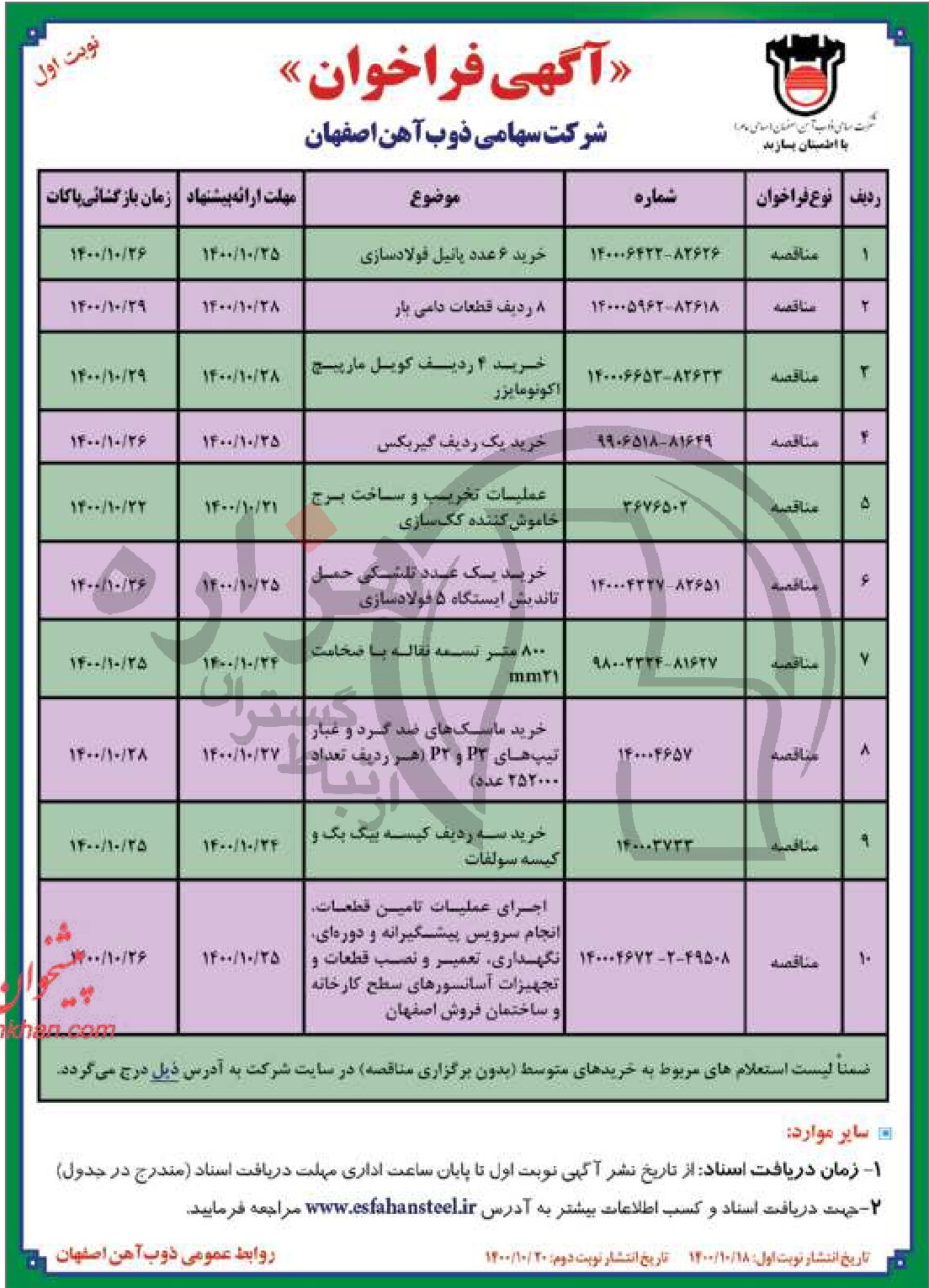 تصویر آگهی