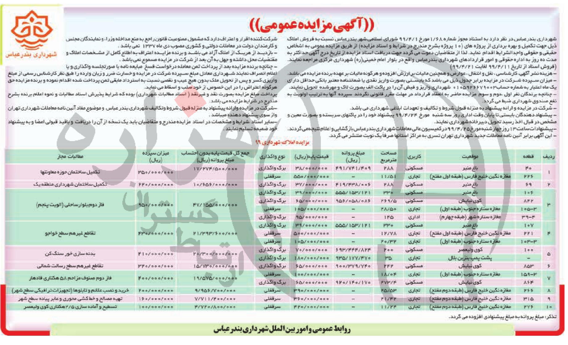 تصویر آگهی