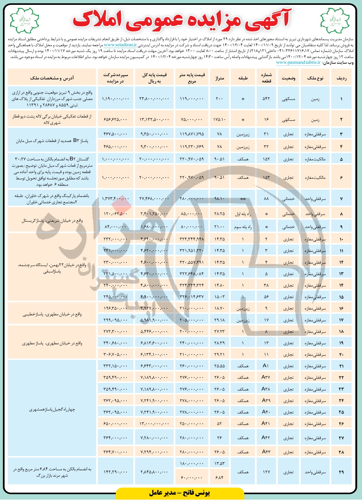 تصویر آگهی