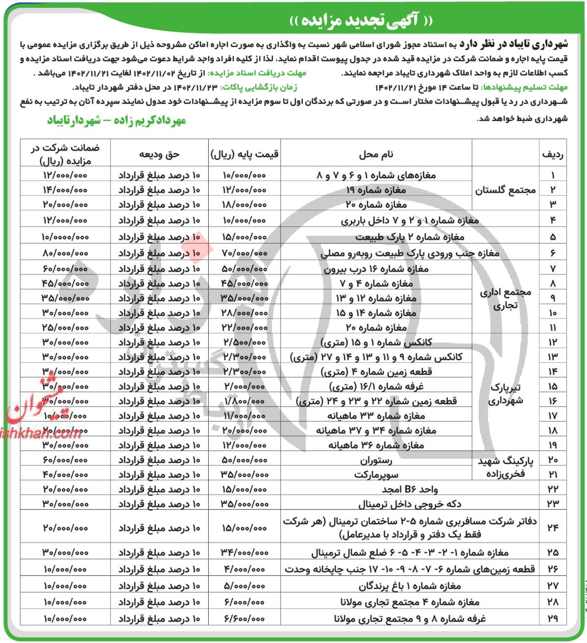 تصویر آگهی