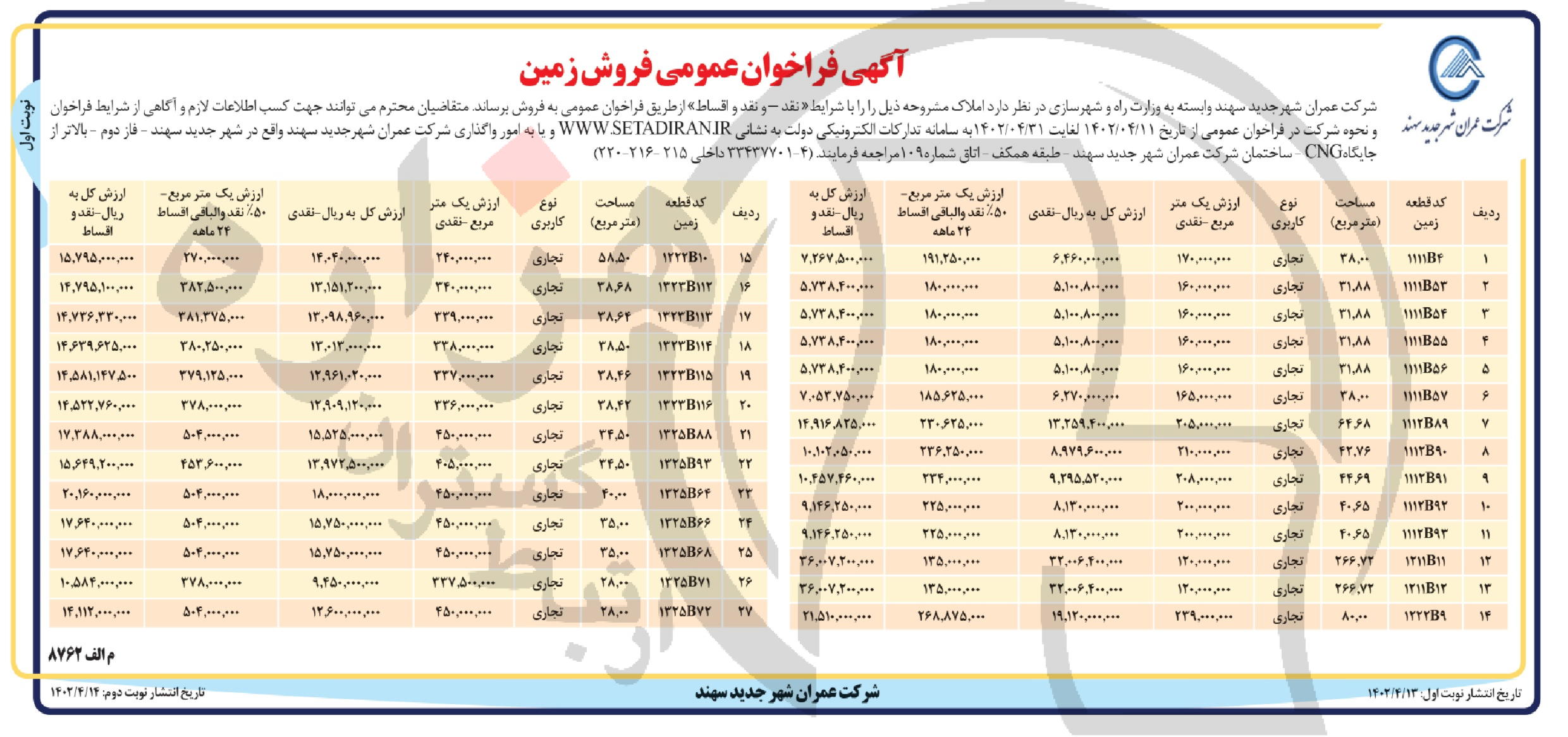 تصویر آگهی