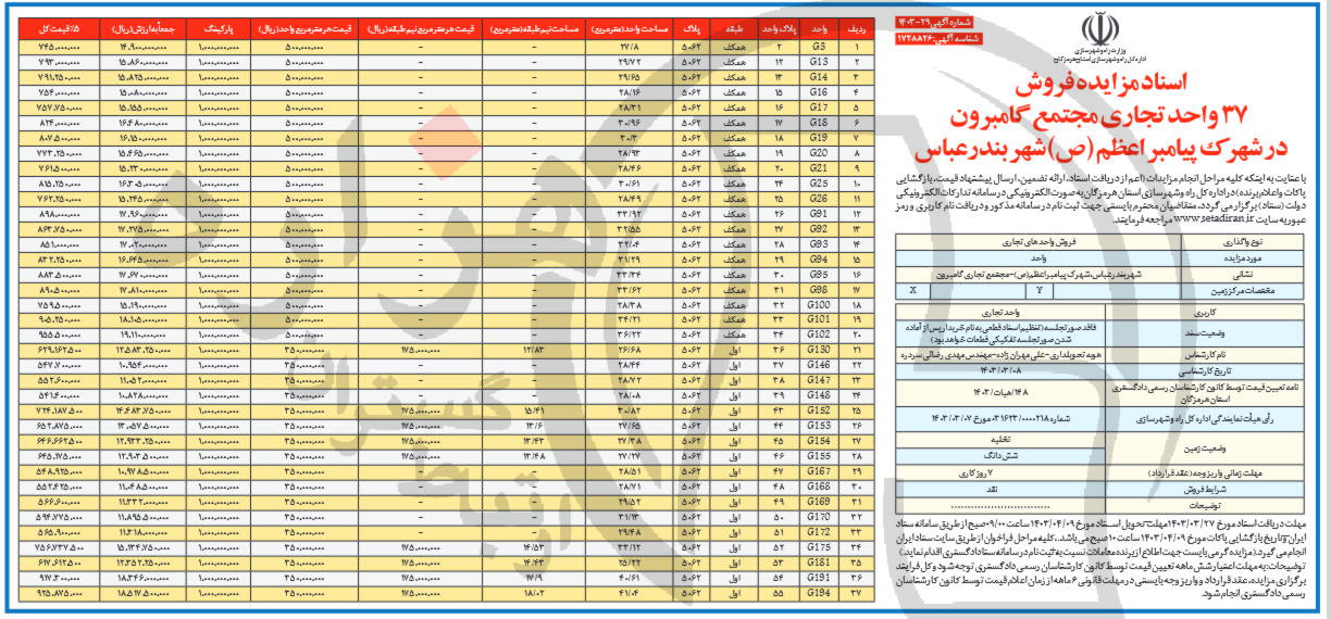 تصویر آگهی