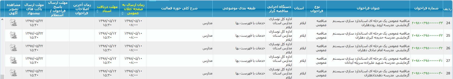 تصویر آگهی