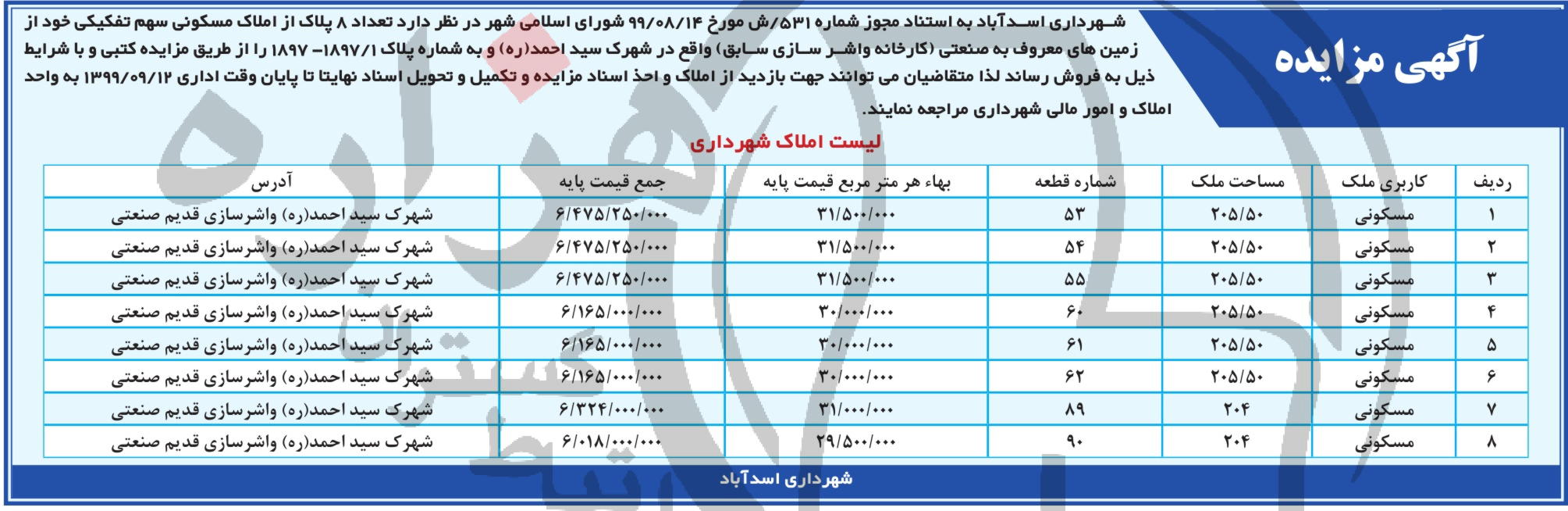 تصویر آگهی