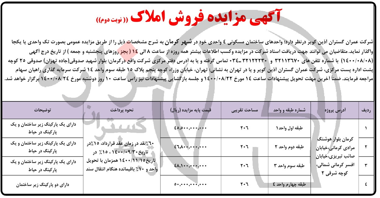 تصویر آگهی