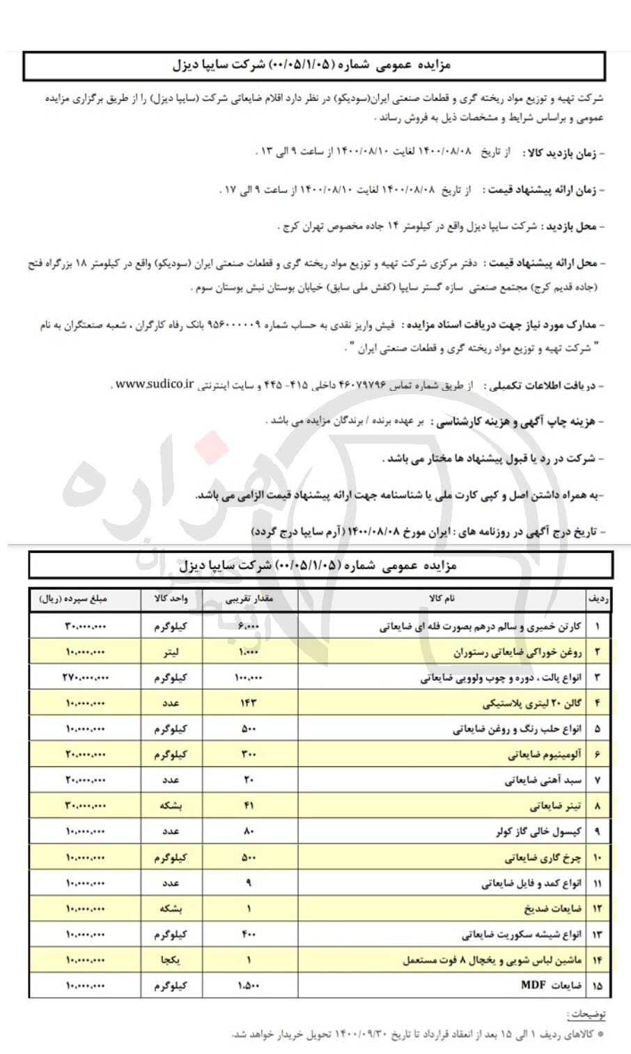 تصویر آگهی