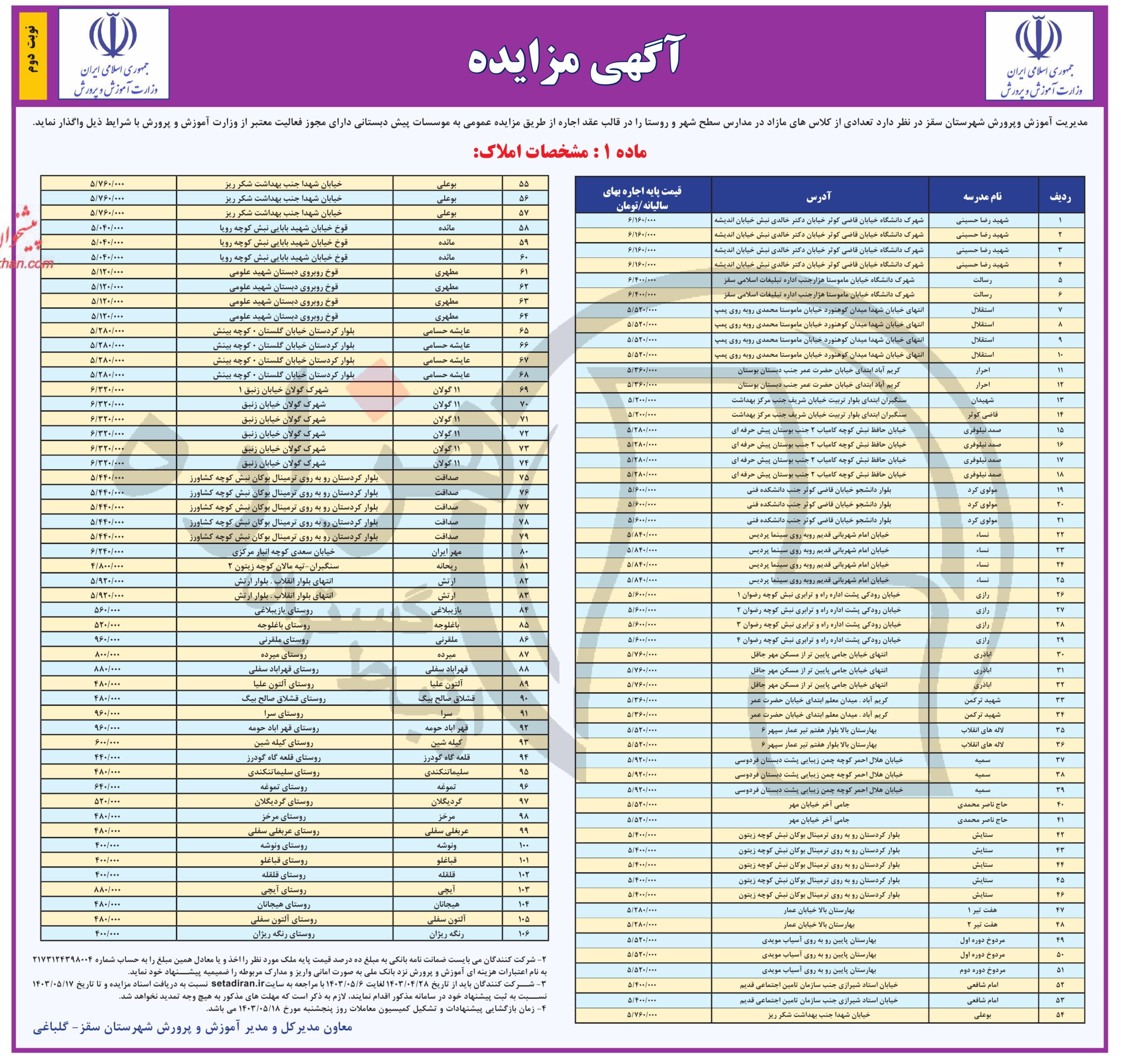 تصویر آگهی