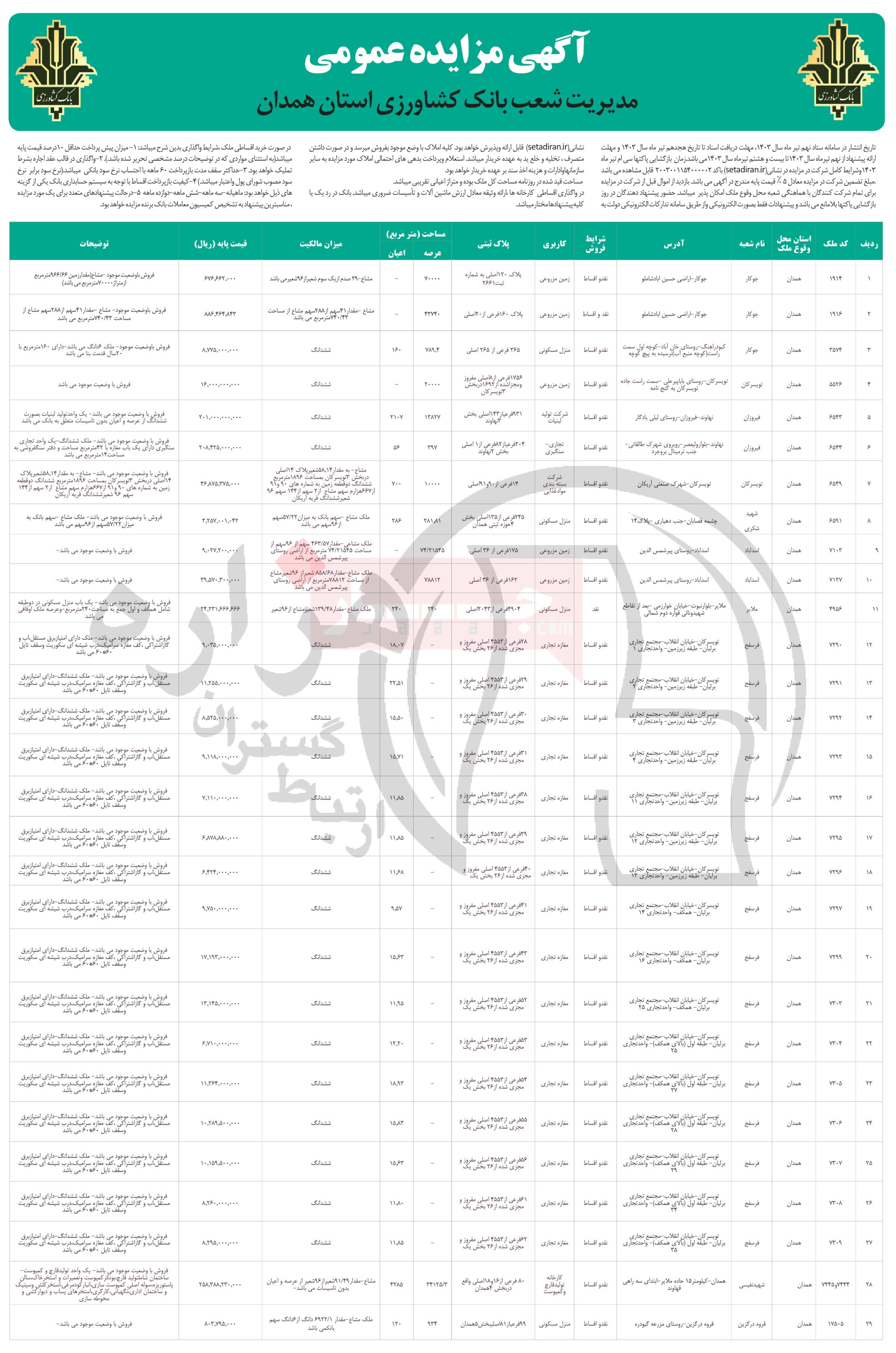 تصویر آگهی