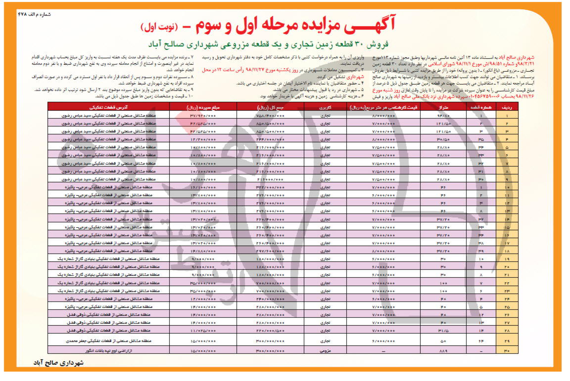 تصویر آگهی