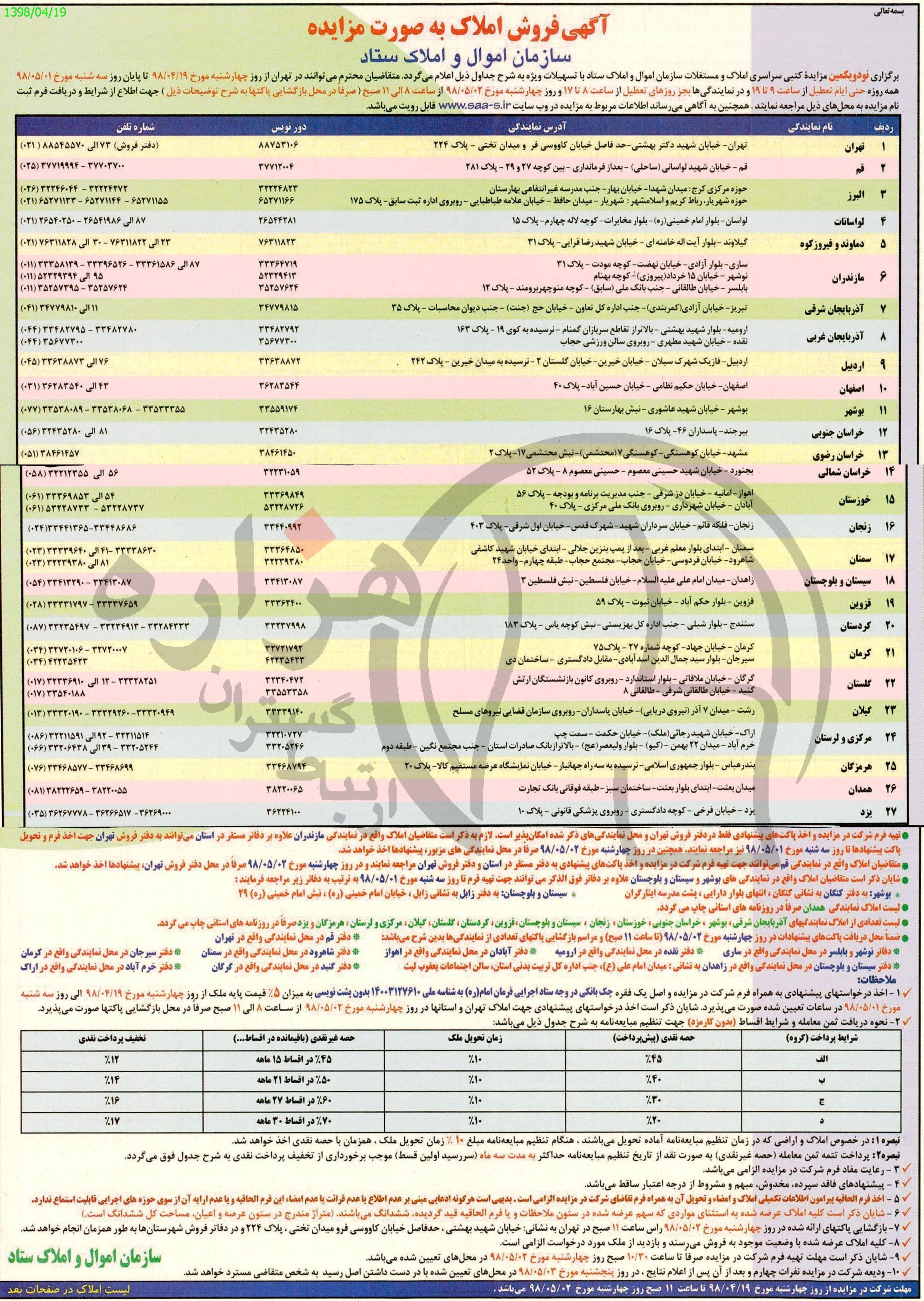 تصویر آگهی