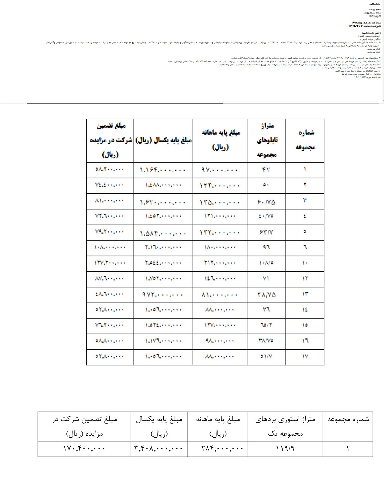 تصویر آگهی