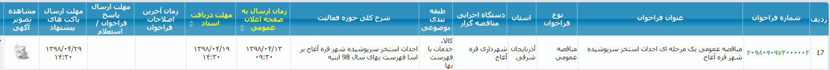 تصویر آگهی