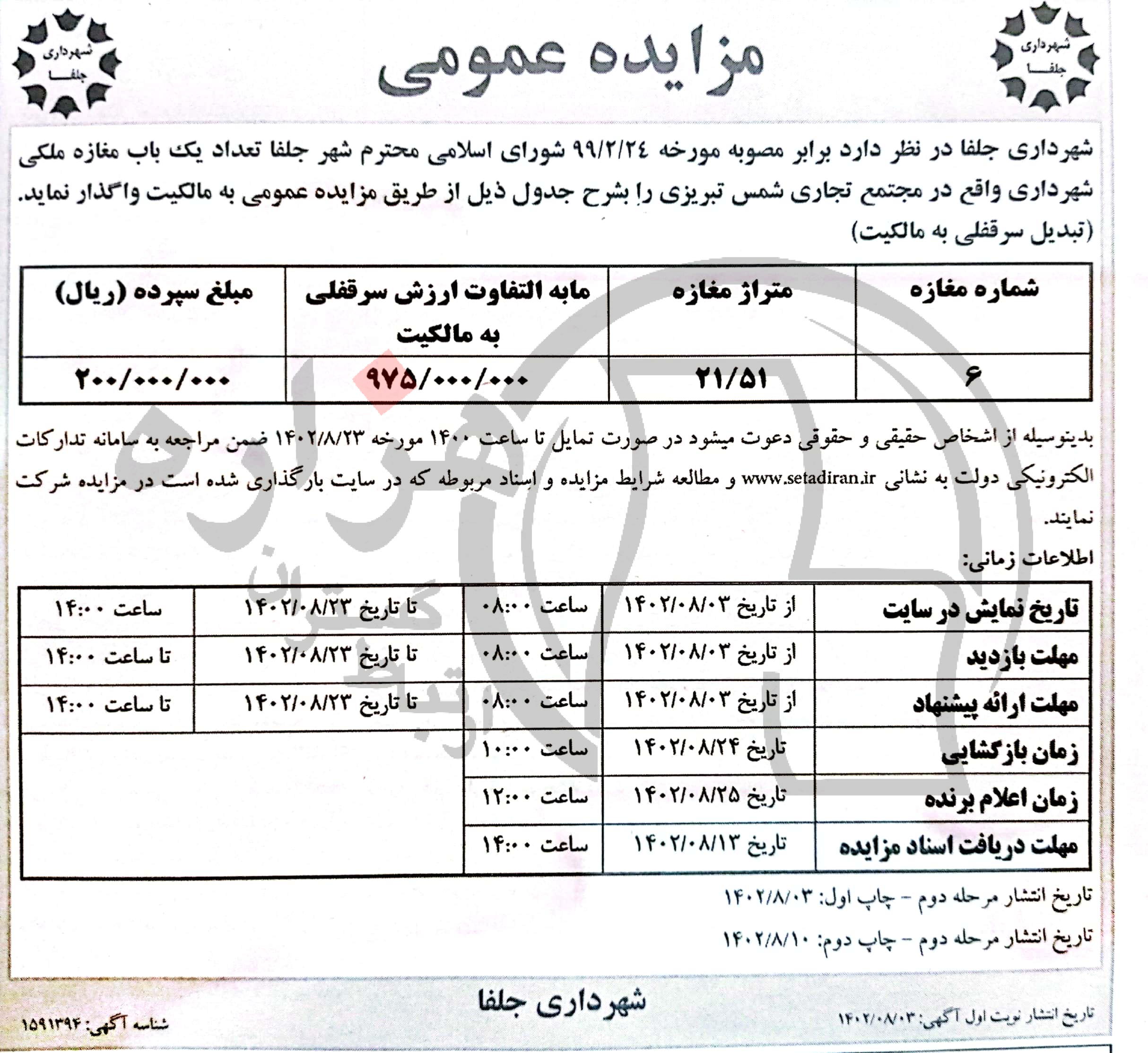 تصویر آگهی