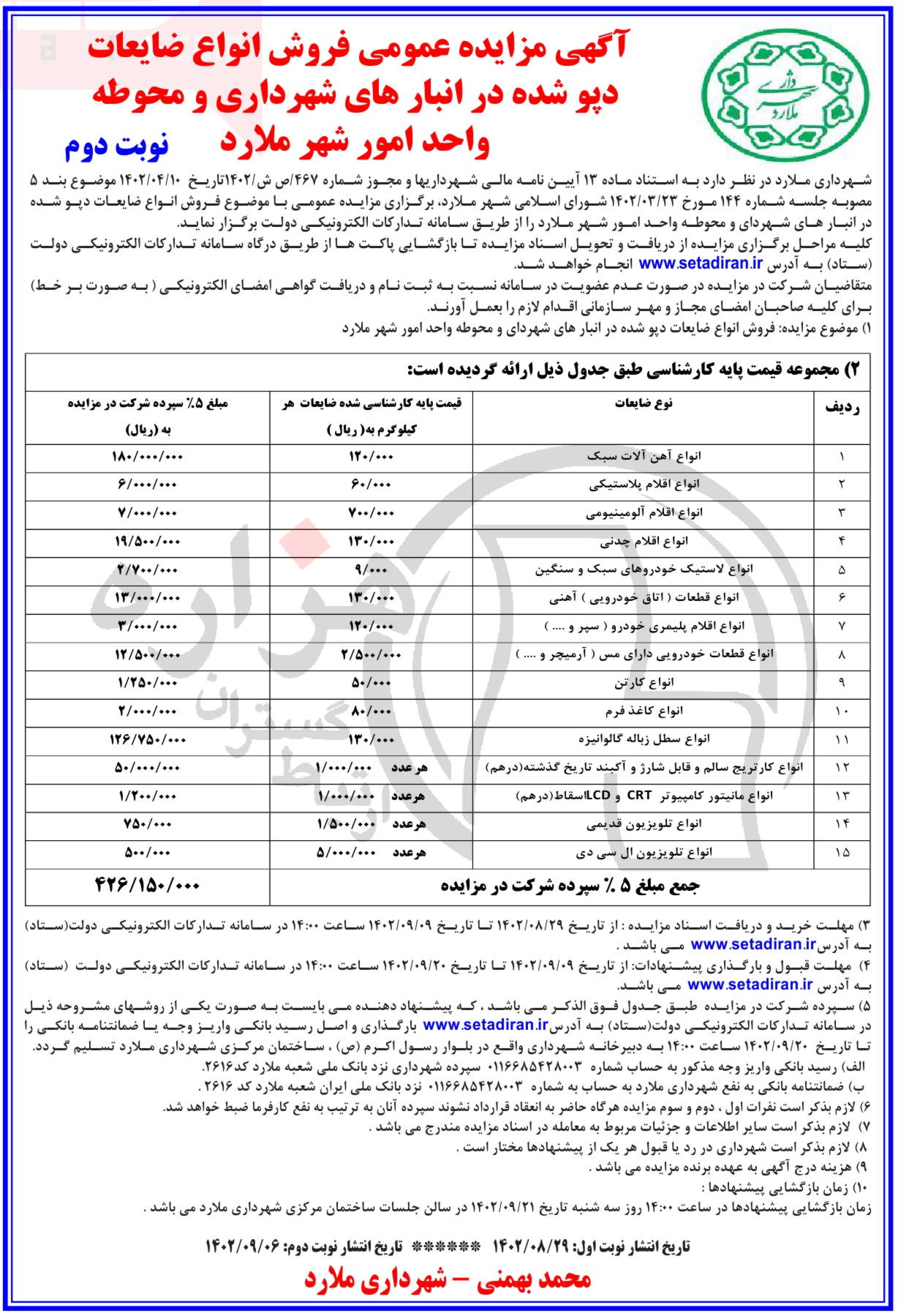 تصویر آگهی