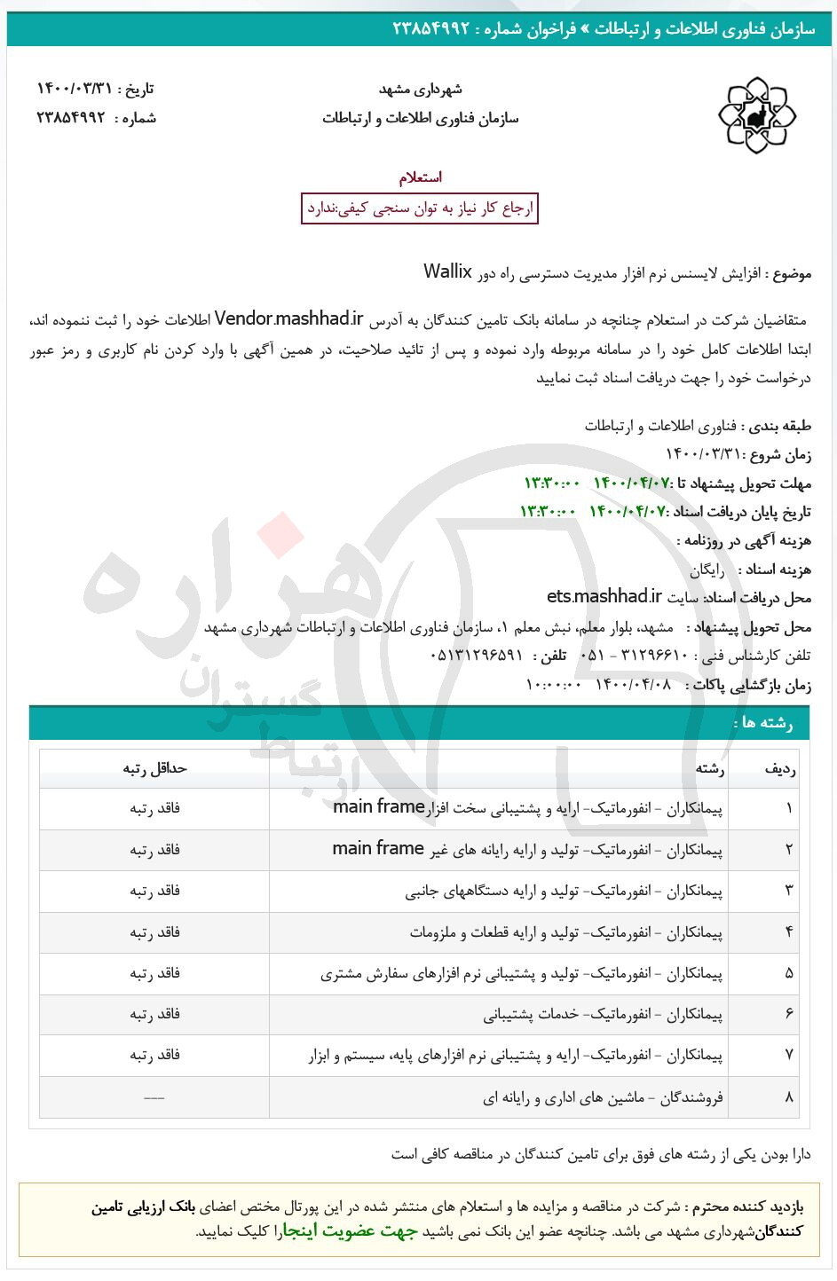 تصویر آگهی