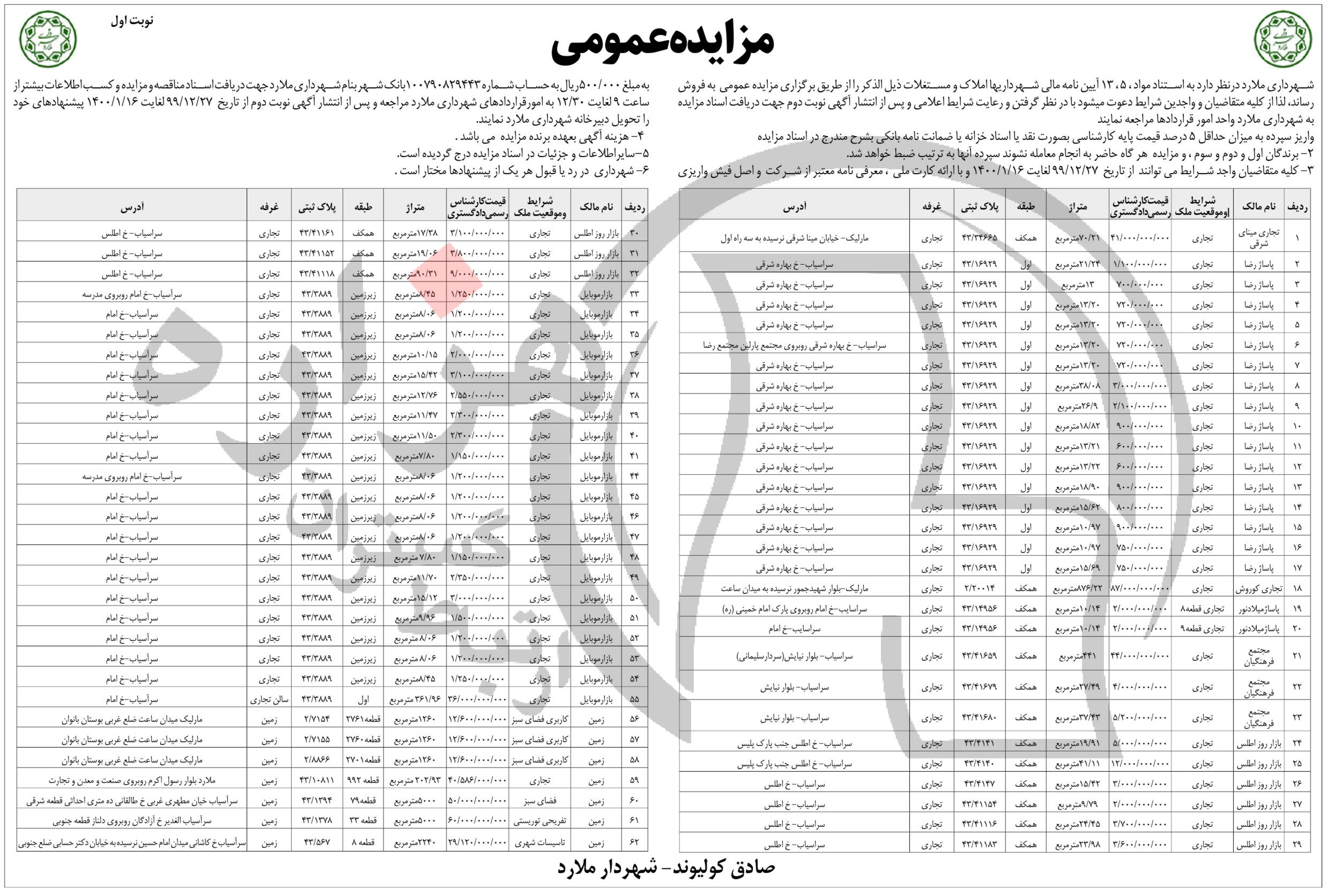 تصویر آگهی