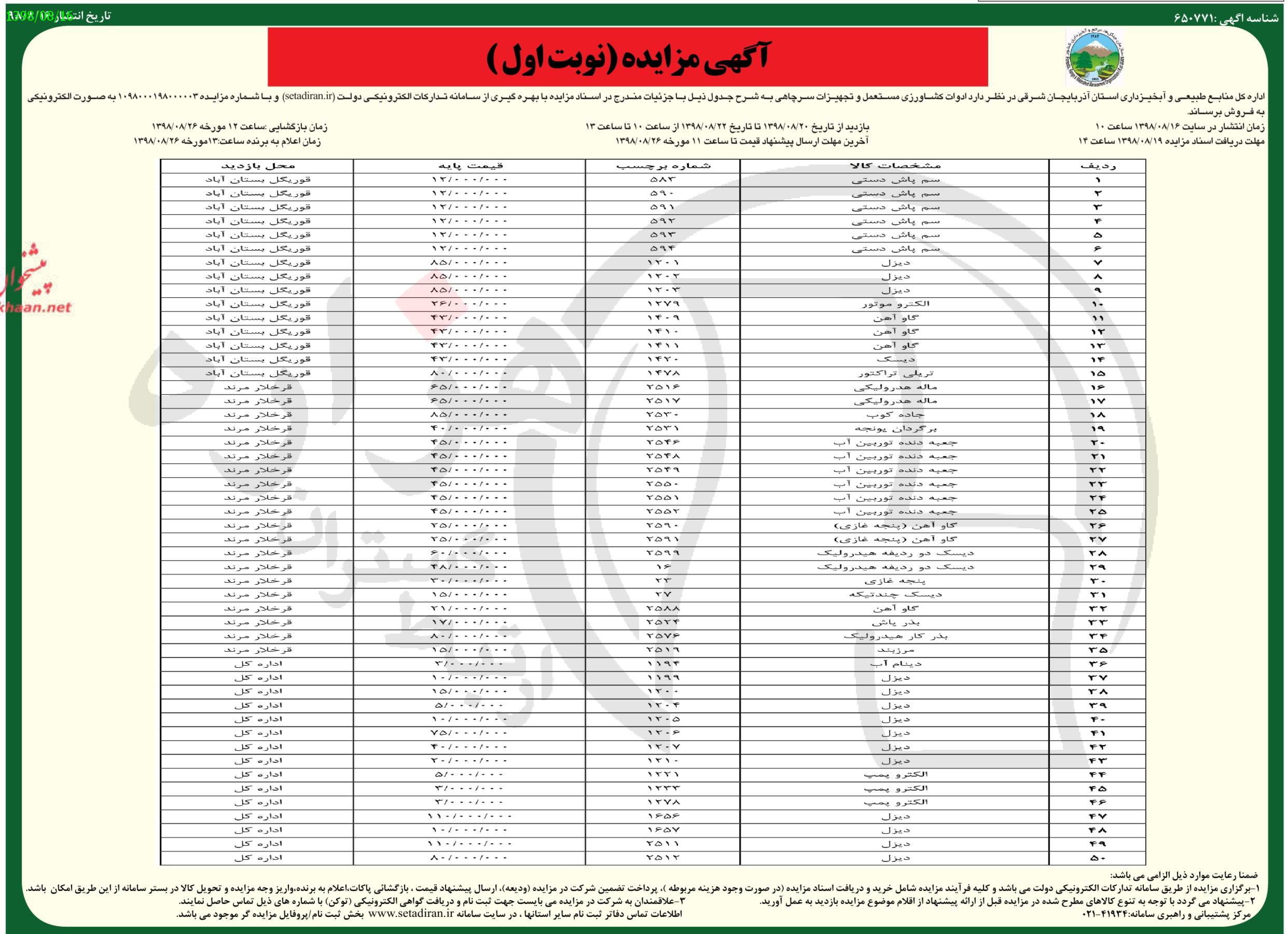 تصویر آگهی