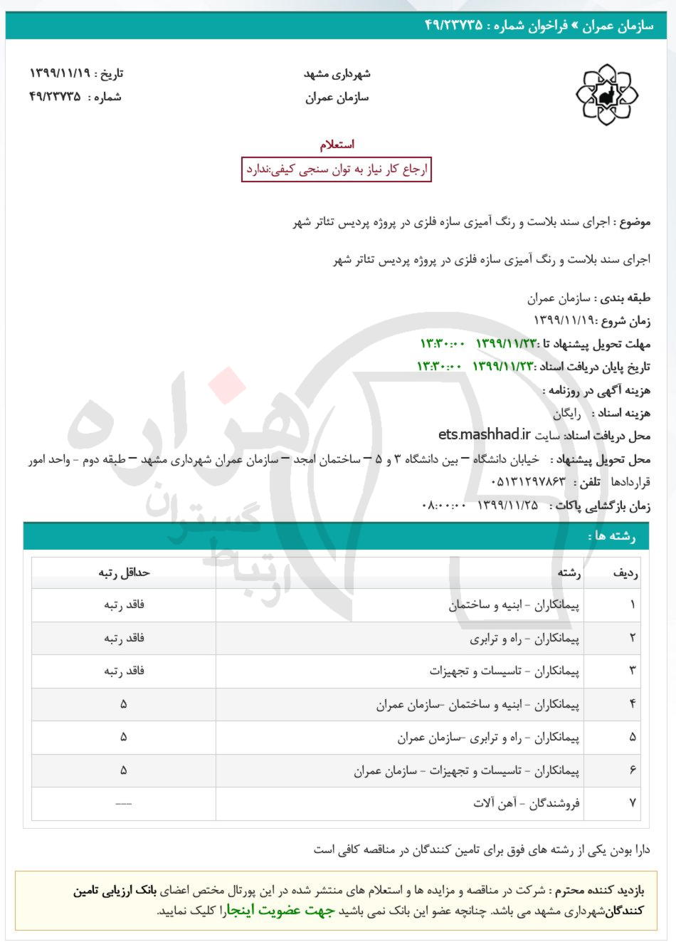 تصویر آگهی