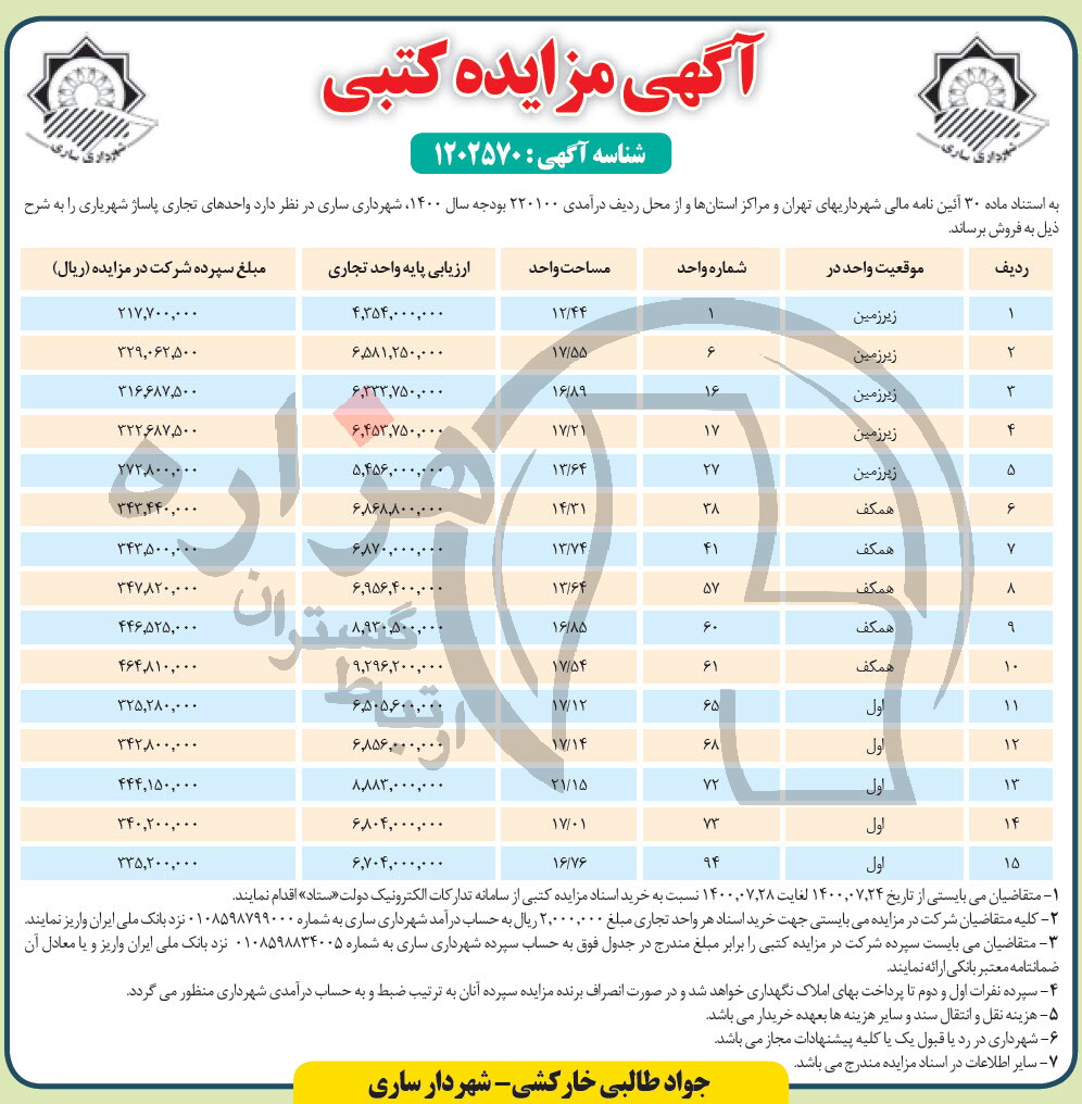 تصویر آگهی