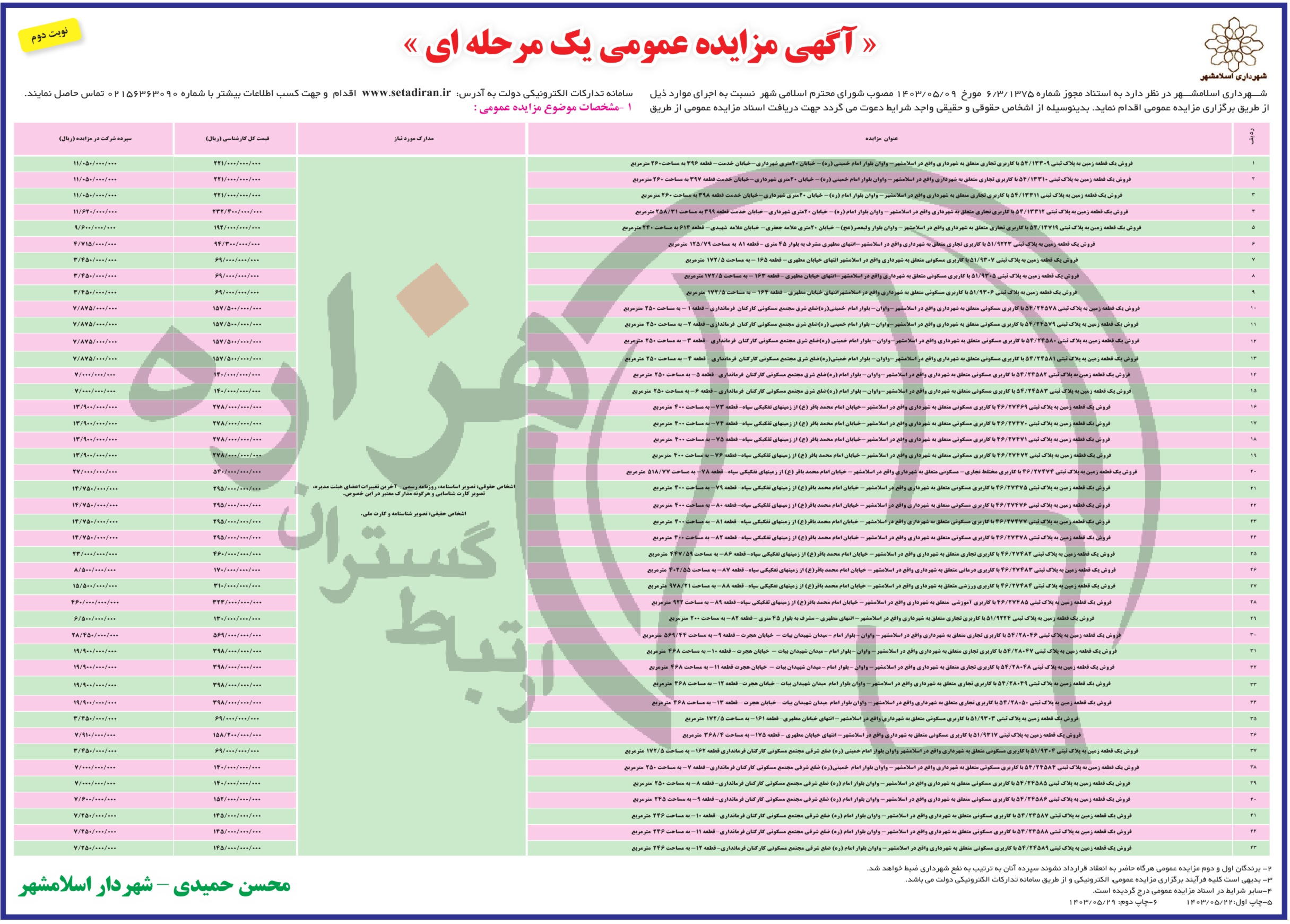 تصویر آگهی