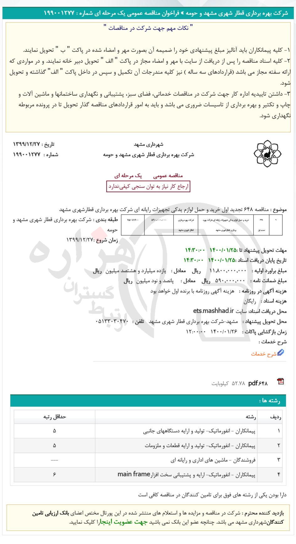 تصویر آگهی