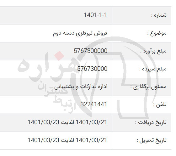 تصویر آگهی