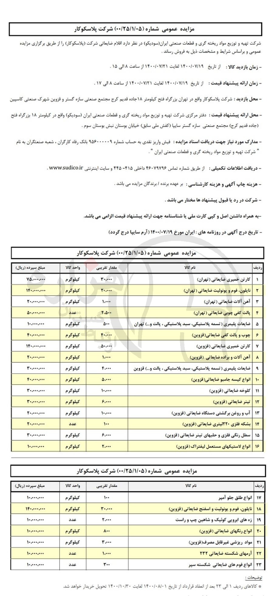 تصویر آگهی