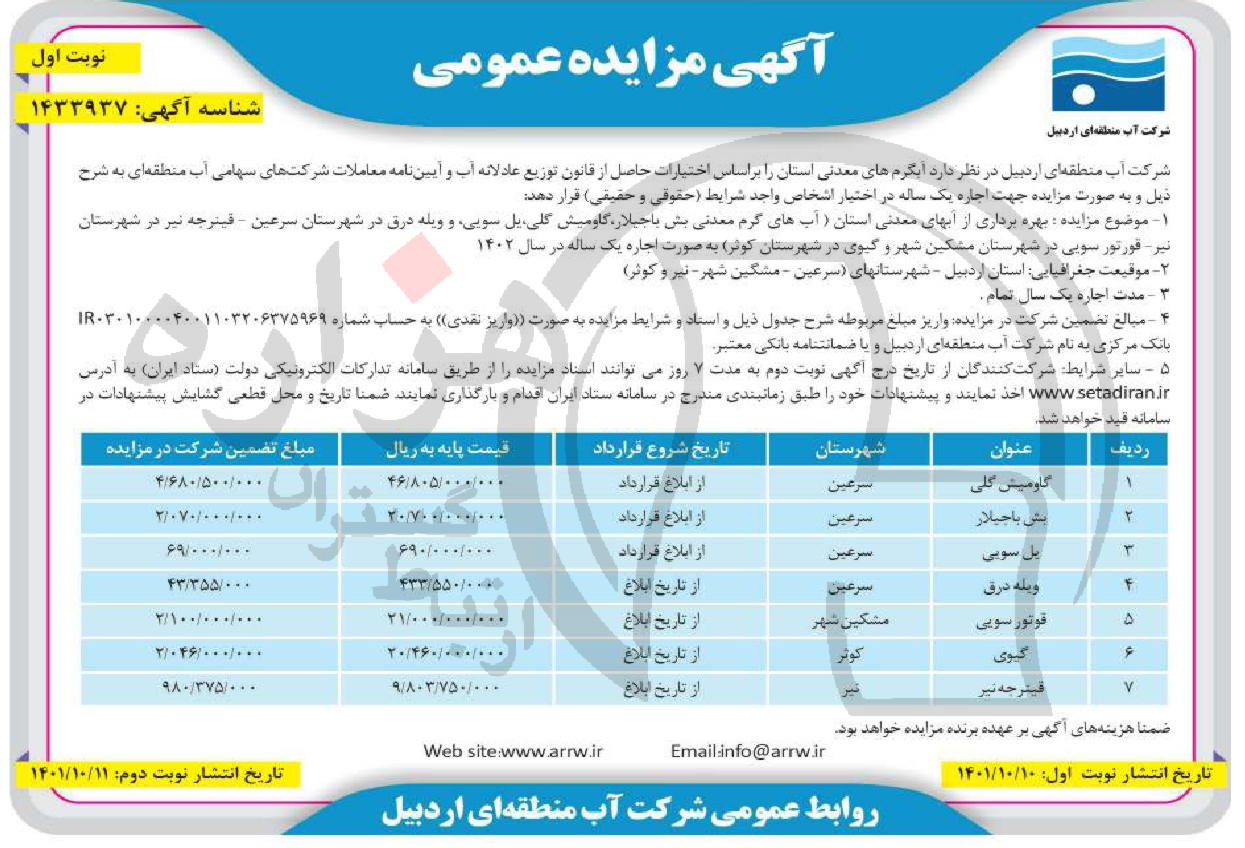 تصویر آگهی