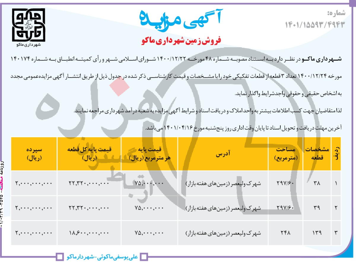 تصویر آگهی