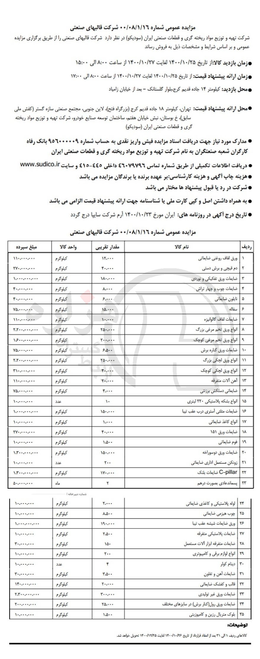 تصویر آگهی