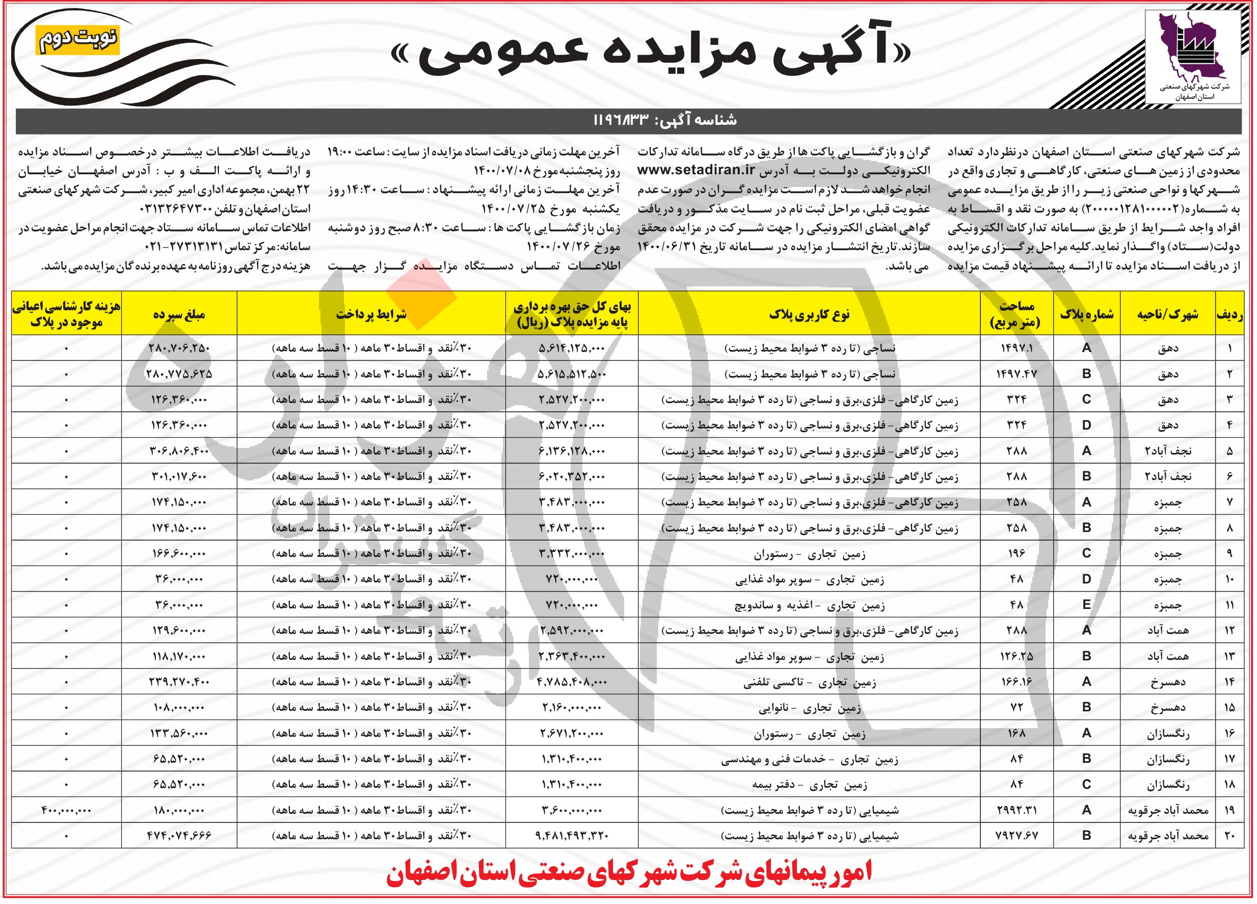 تصویر آگهی