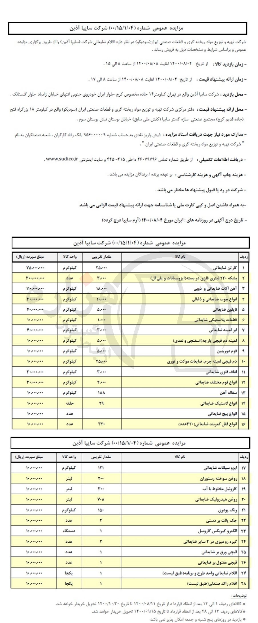 تصویر آگهی