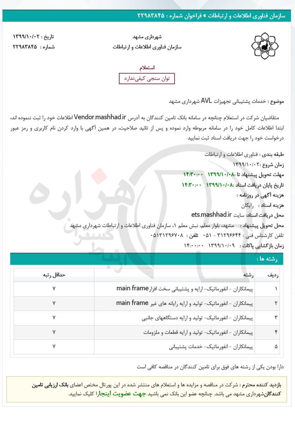 تصویر آگهی