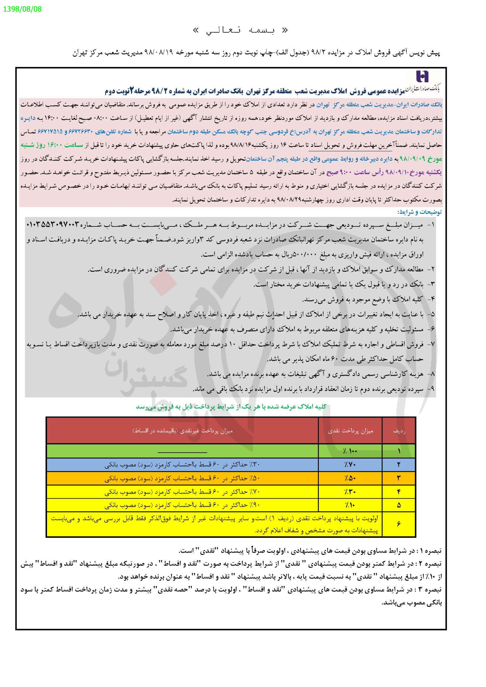 تصویر آگهی