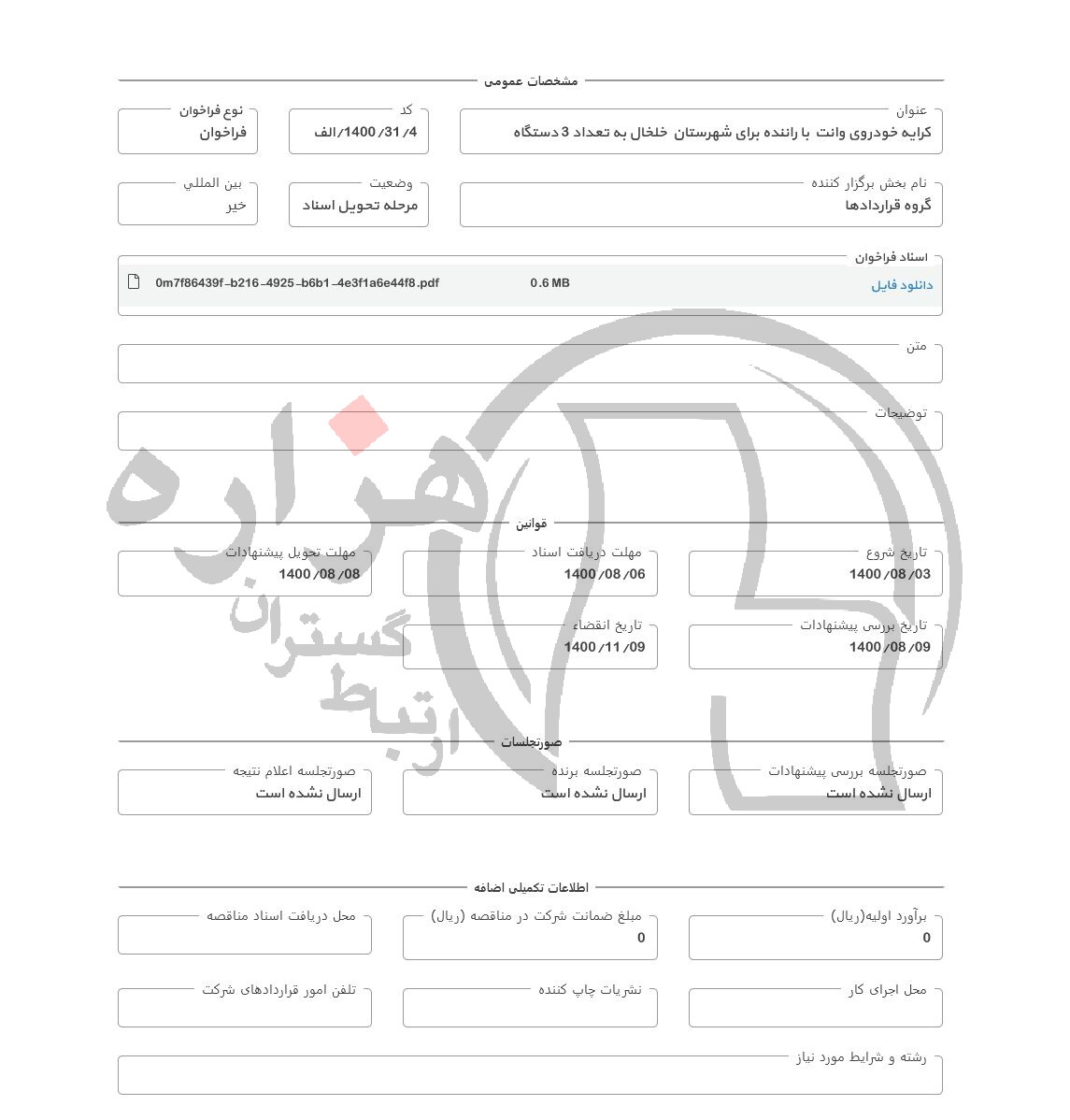 تصویر آگهی