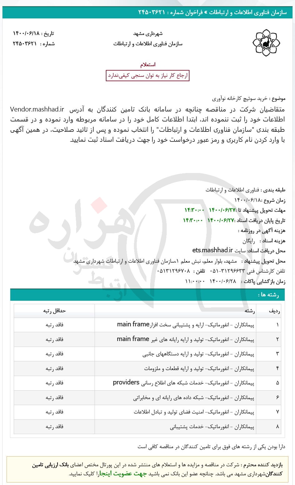 تصویر آگهی