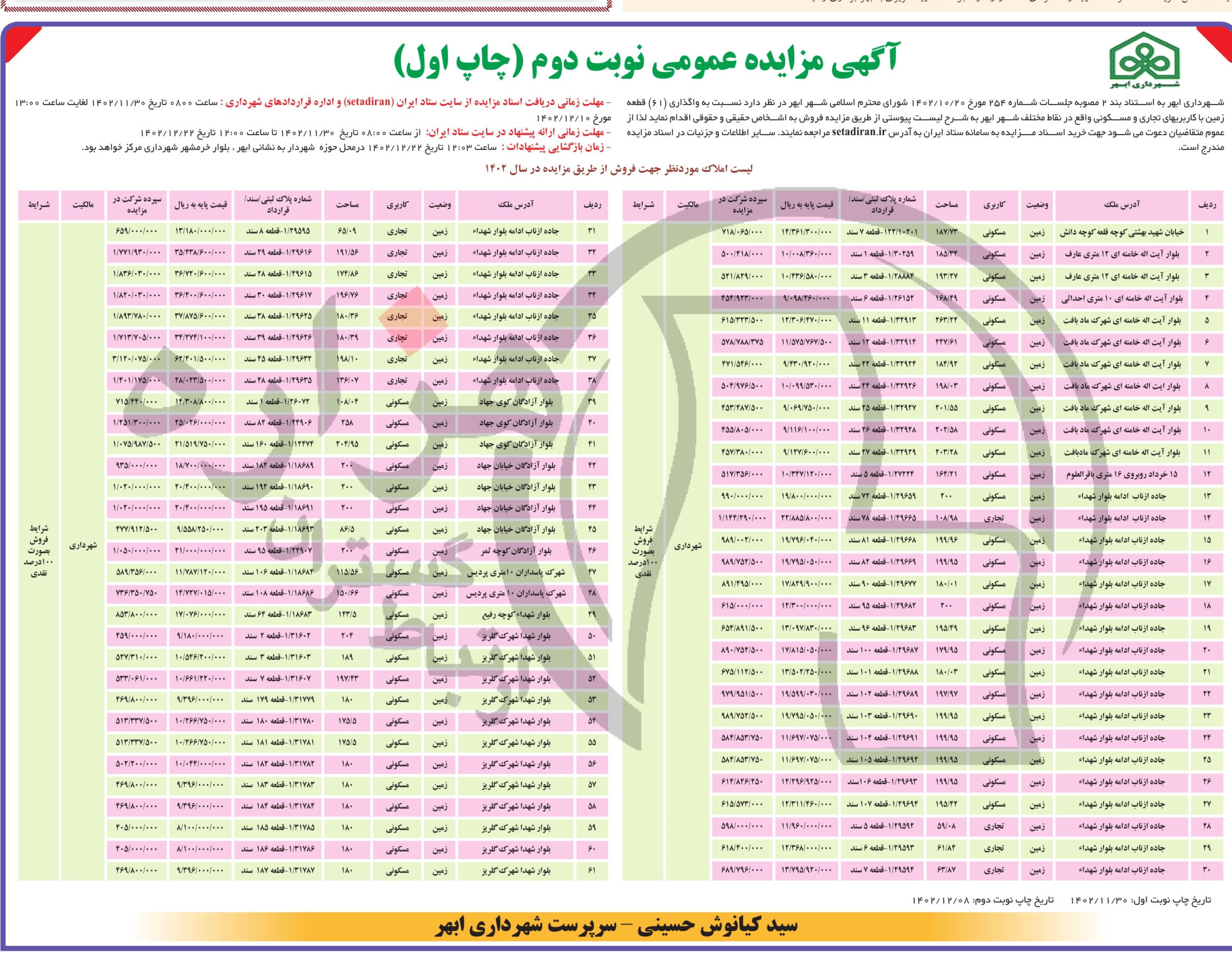 تصویر آگهی