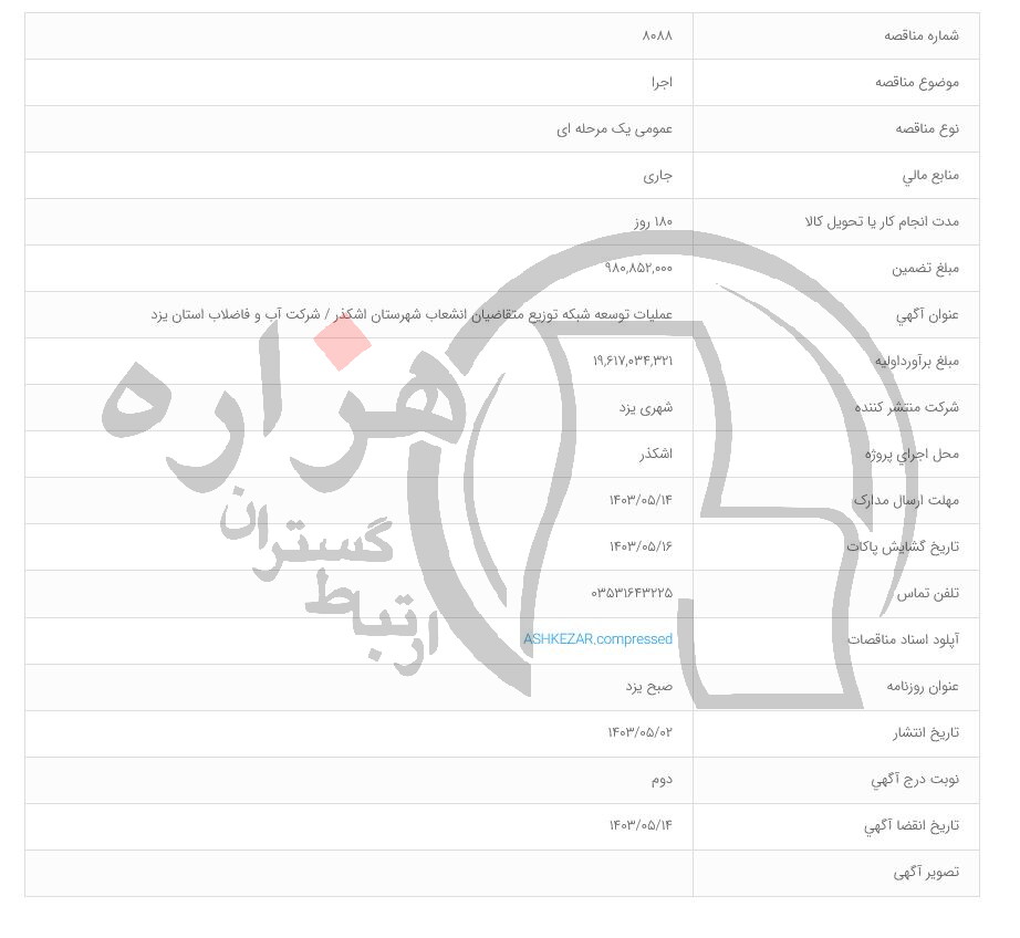 تصویر آگهی