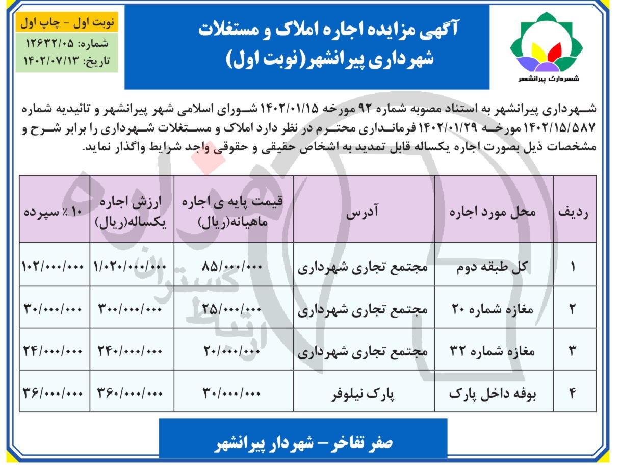 تصویر آگهی