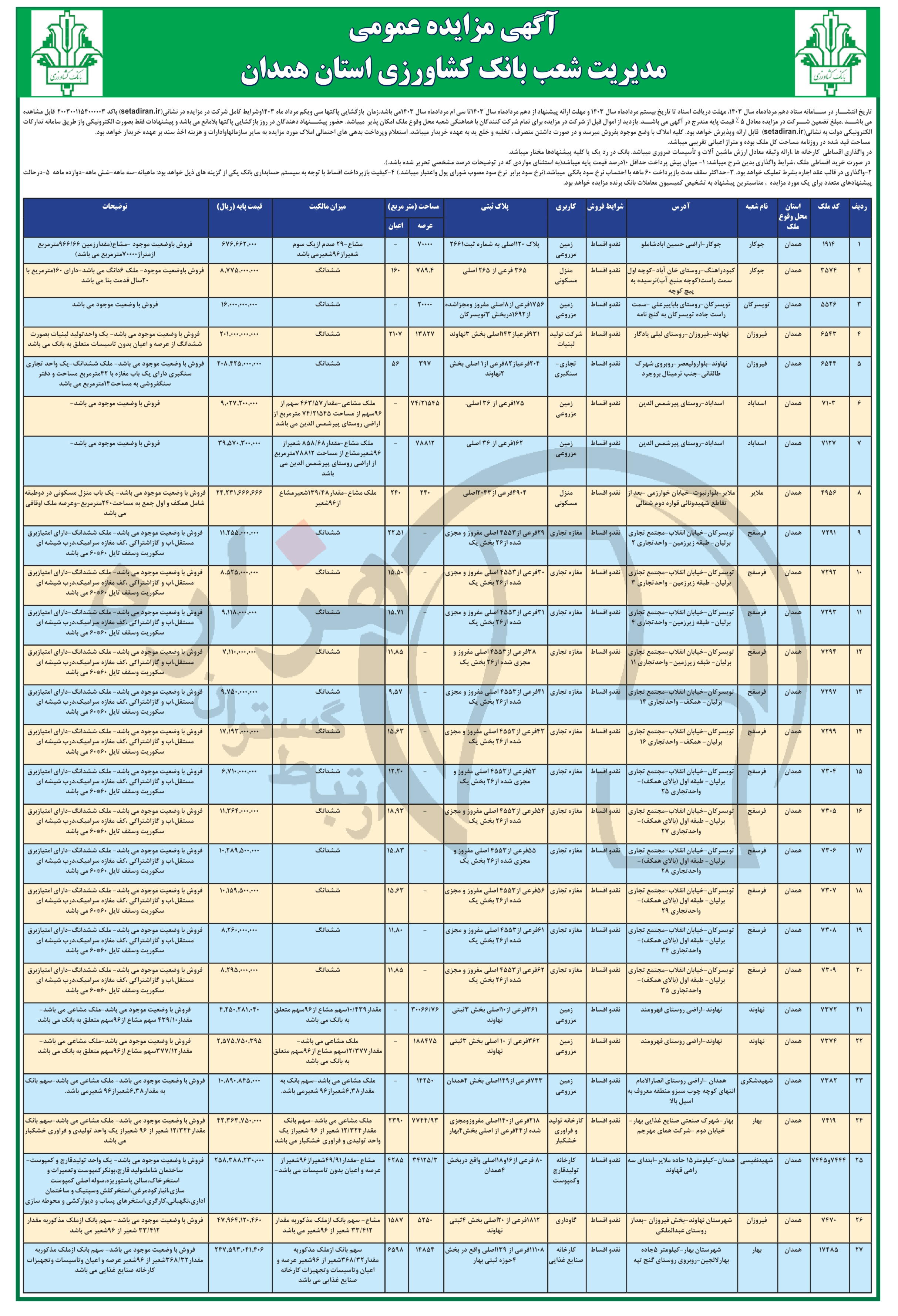 تصویر آگهی