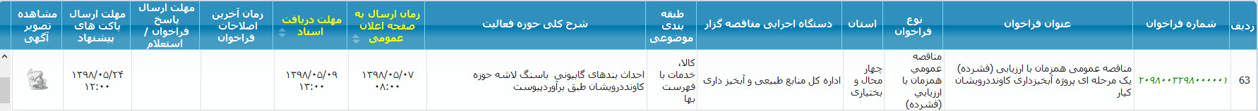 تصویر آگهی