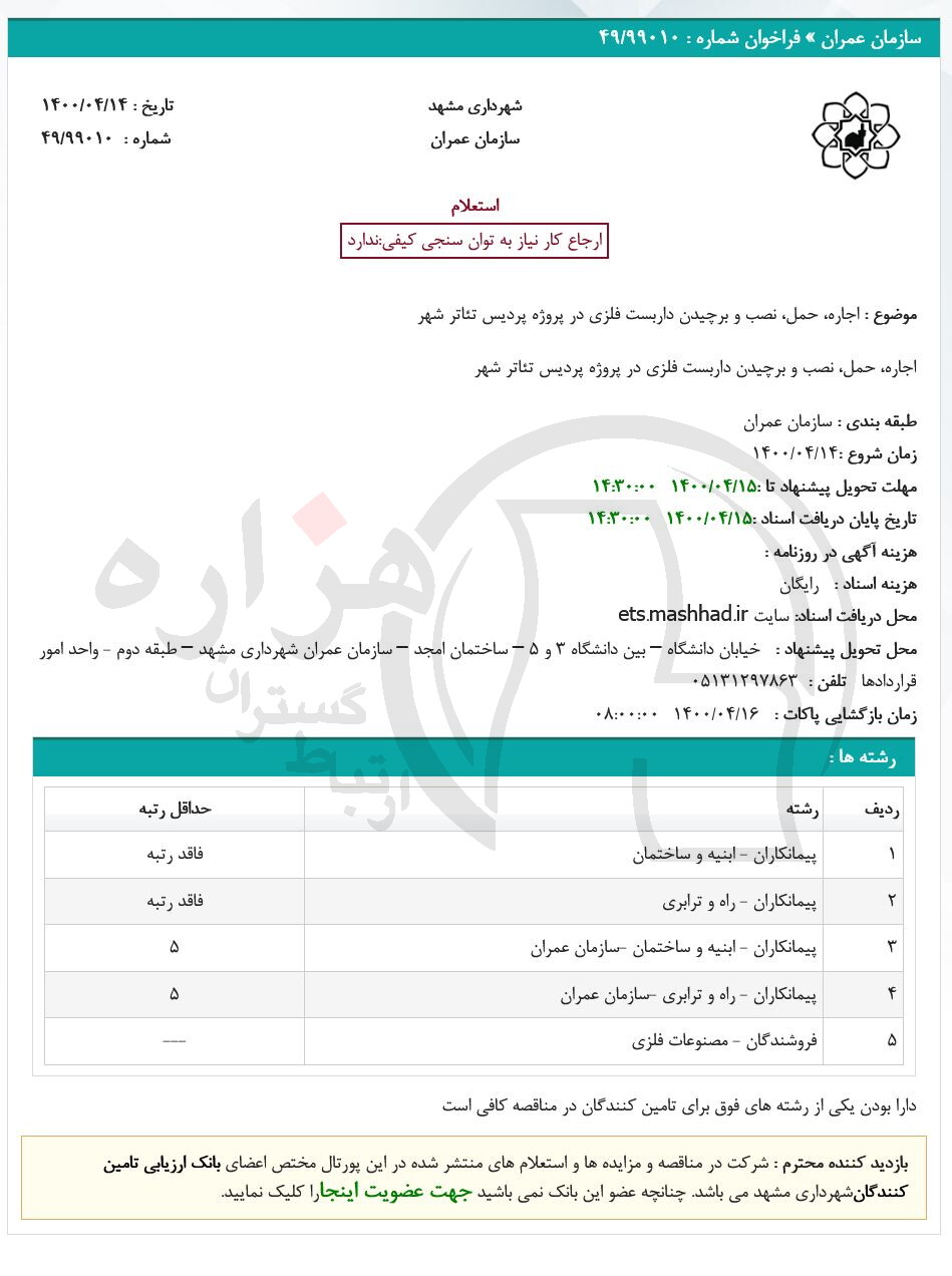 تصویر آگهی