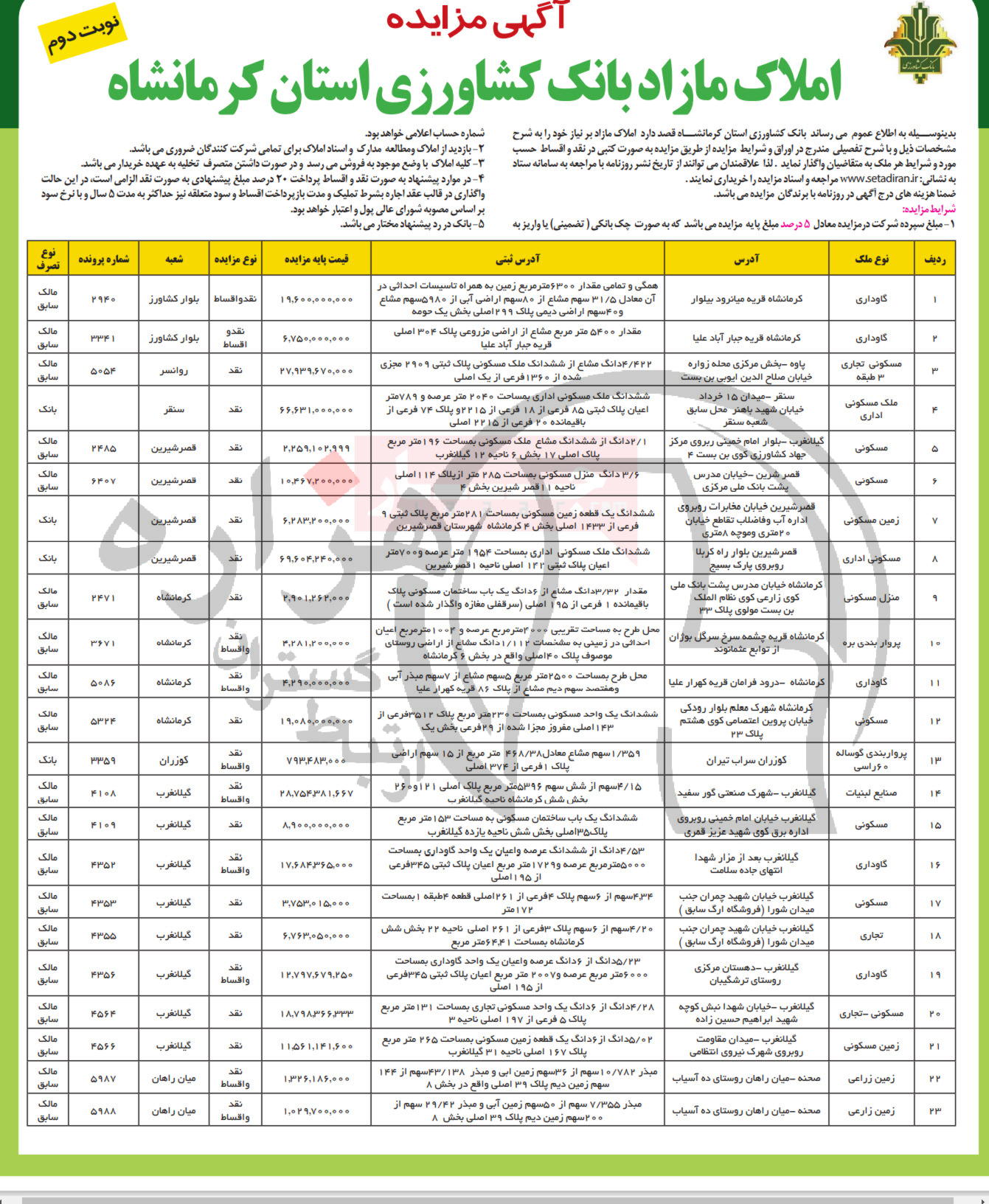 تصویر آگهی