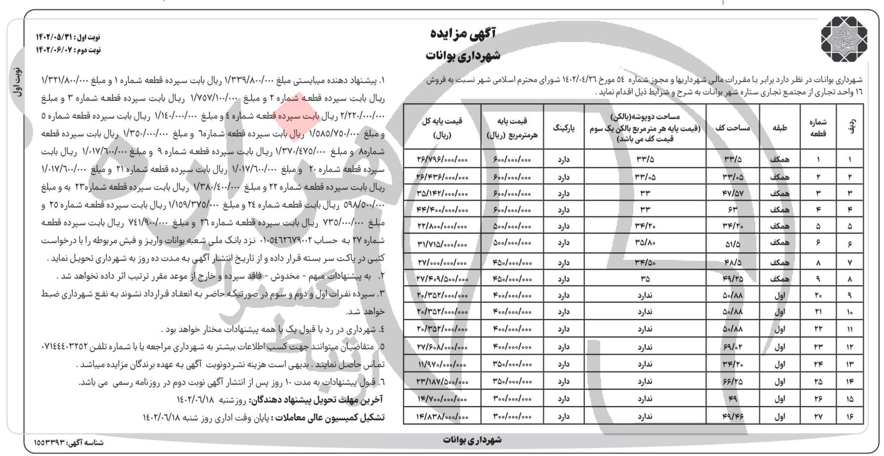 تصویر آگهی