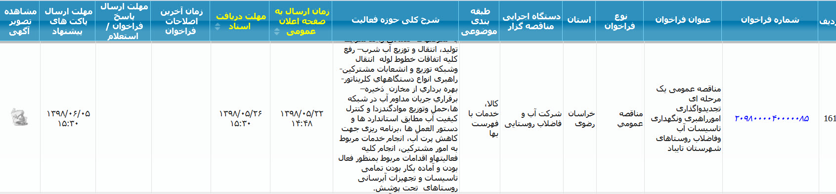 تصویر آگهی