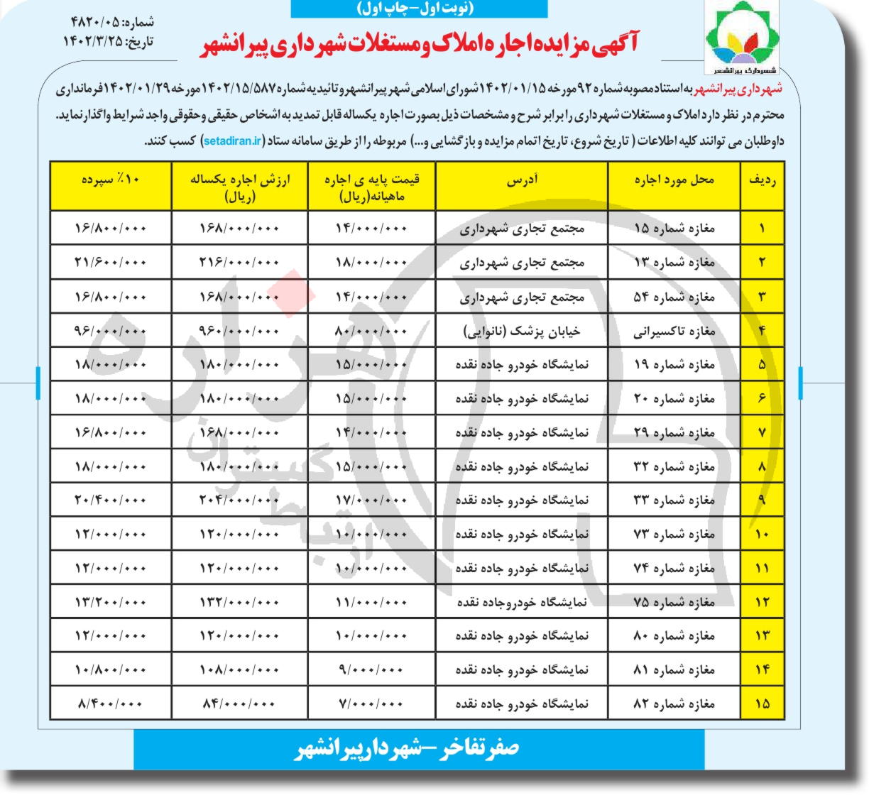 تصویر آگهی