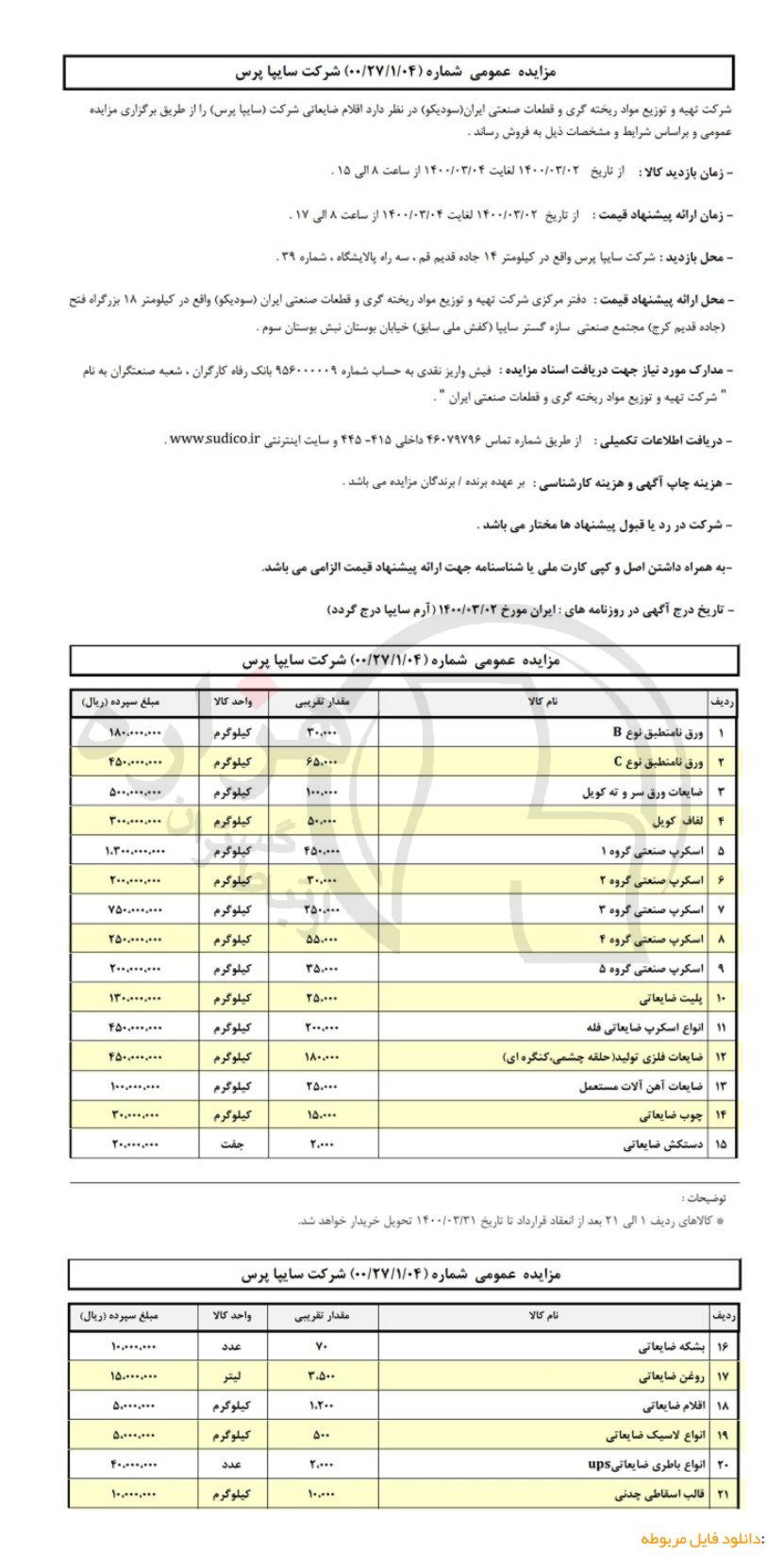 تصویر آگهی