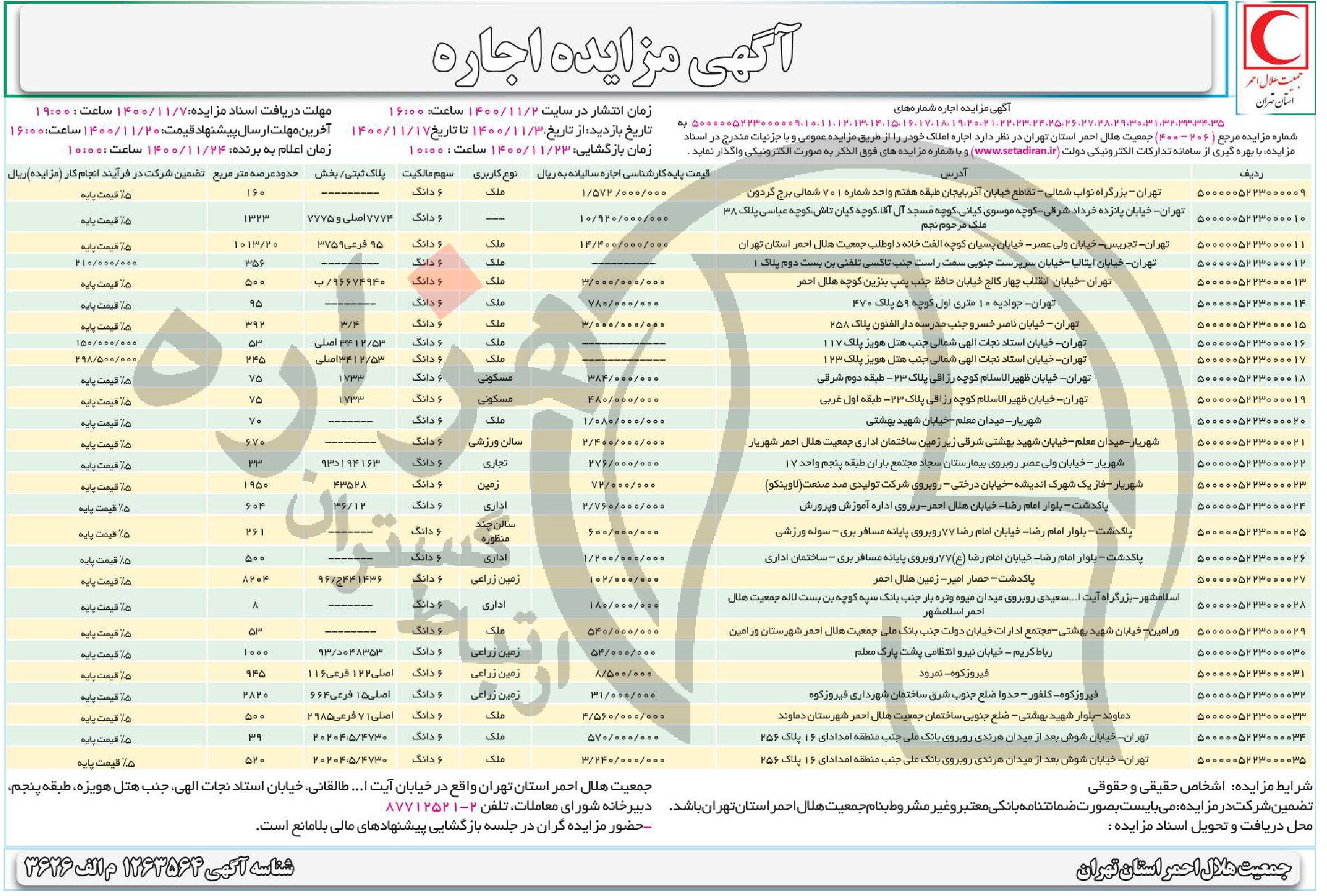 تصویر آگهی