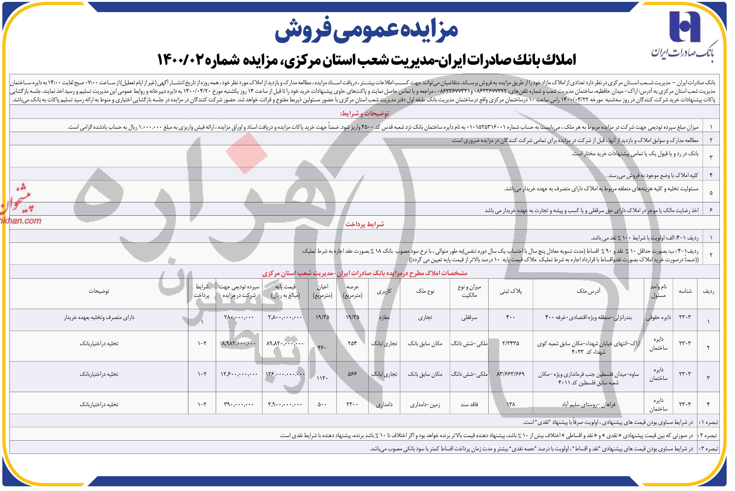 تصویر آگهی